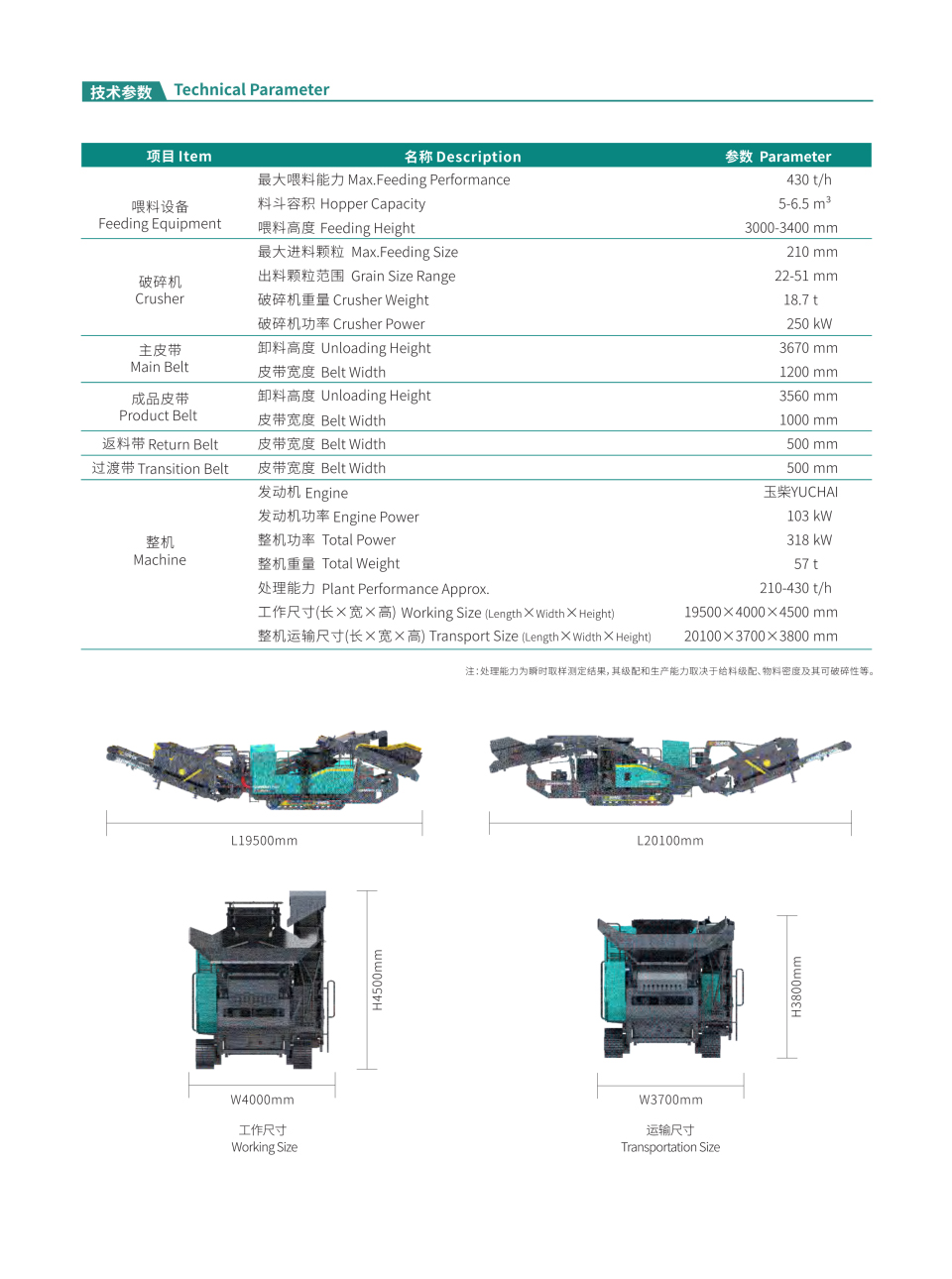 SP300CE 履带式圆锥式破碎站.jpg