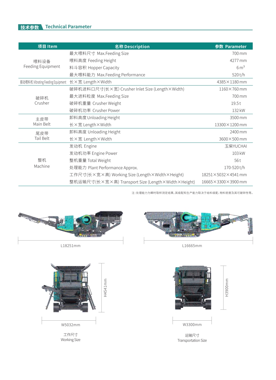 SP127JE 履带式颚式破碎站.jpg