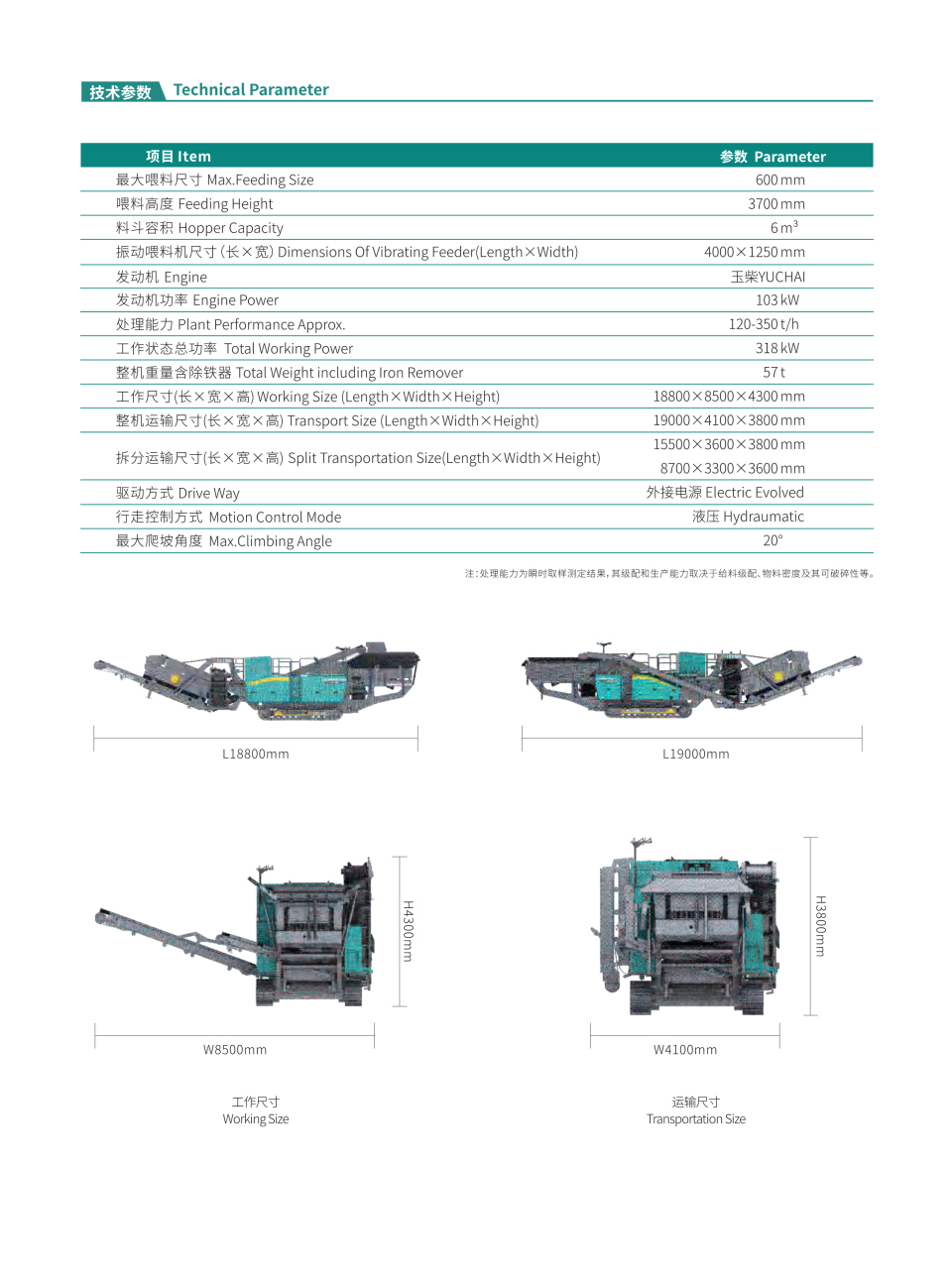 SP1213IE 履带式反击破碎站（外接电）.jpg